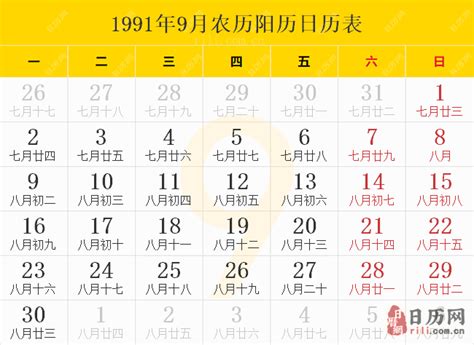 1991年11月22日|1991年11月22日农历阳历对照表，辛未羊年阴历十月十七号天干。